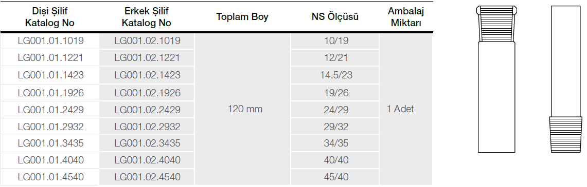 Şilif, NS, Erkek ve Dişi